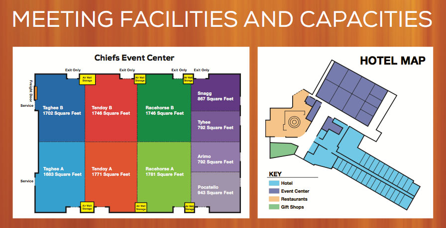 Chiefs Event Center in Pocatello ID